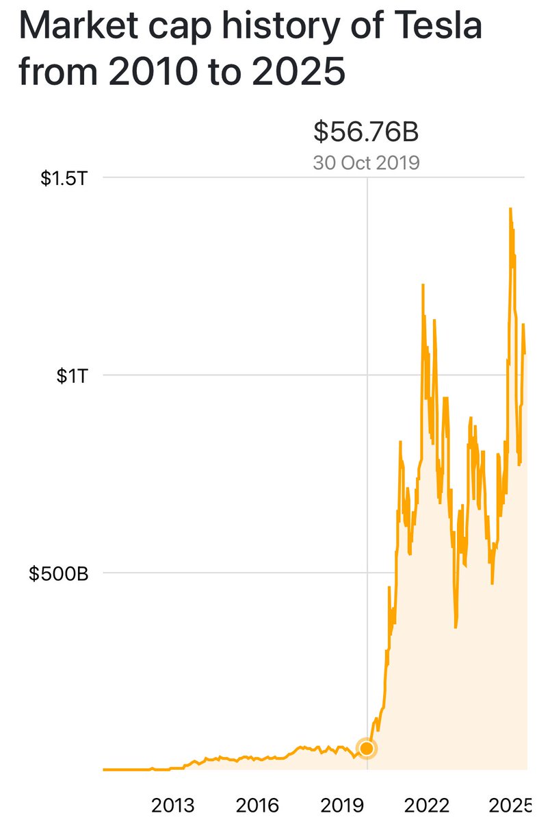 G🅰️V Mac tweet media