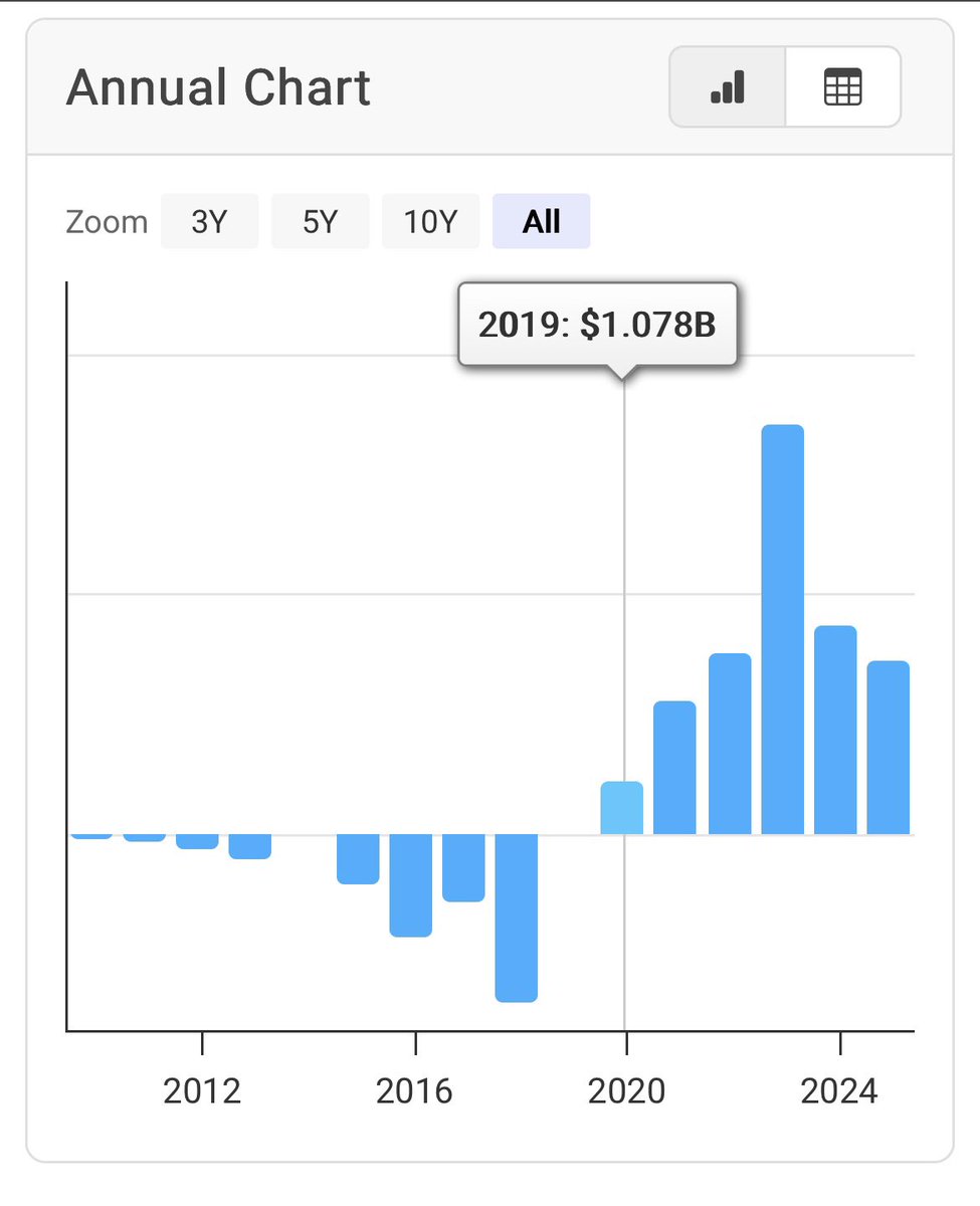 G🅰️V Mac tweet media
