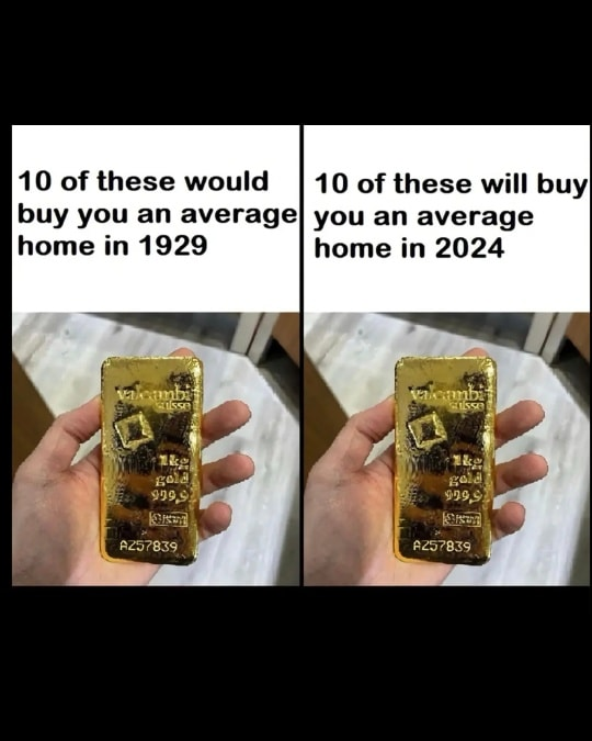 MinTrendFollow's tweet photo. Power of Gold vs Inflation https://t.co/QgulJmmfsr