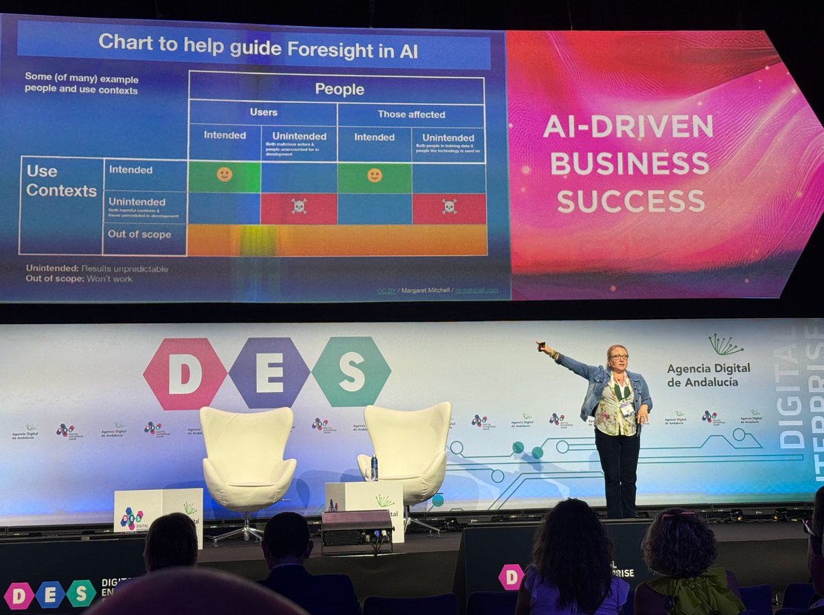 midiariaCom's tweet photo. Ética aplicada na Era da IA: um guia para empresas e inovadores https://t.co/T2v6b9rUuw @DES_show #etica #tecnologia #inteligenciaArtificial https://t.co/SuUWXlaSzO