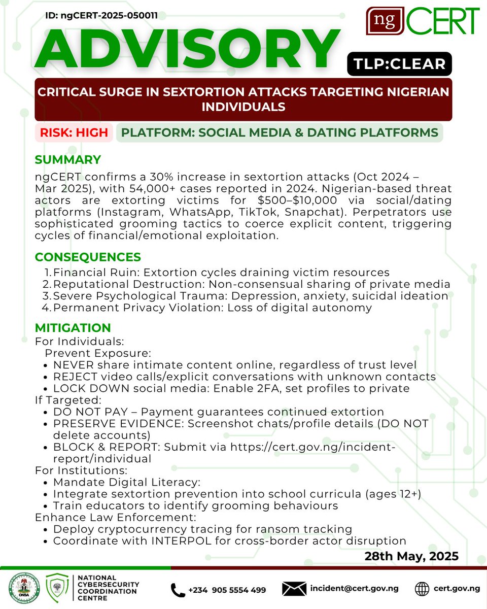 CRITICAL: ngCERT confirms a 30% increase in sextortion attacks from October 2024 to March 2025.
Visit our website for more info: cert.gov.ng/advisories