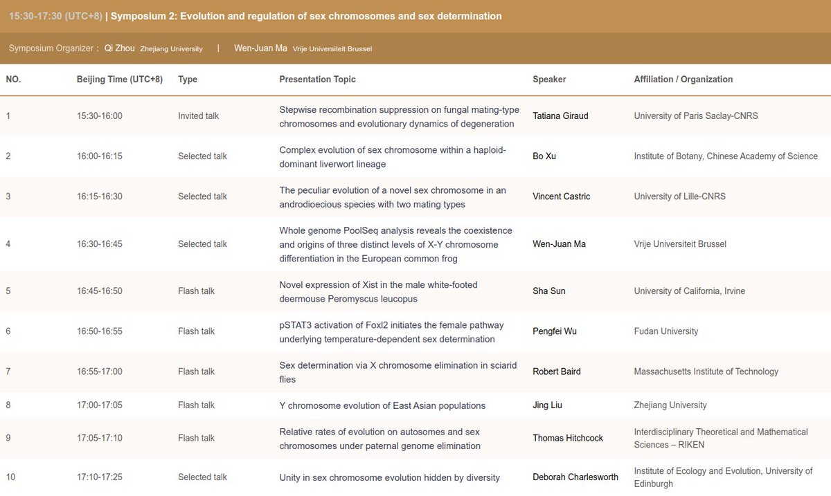#SMBE2025 Symposium 2: Evolution and regulation of sex chromosomes and sex determination

🔗 smbe2025.scimeeting.cn/en/web/program…