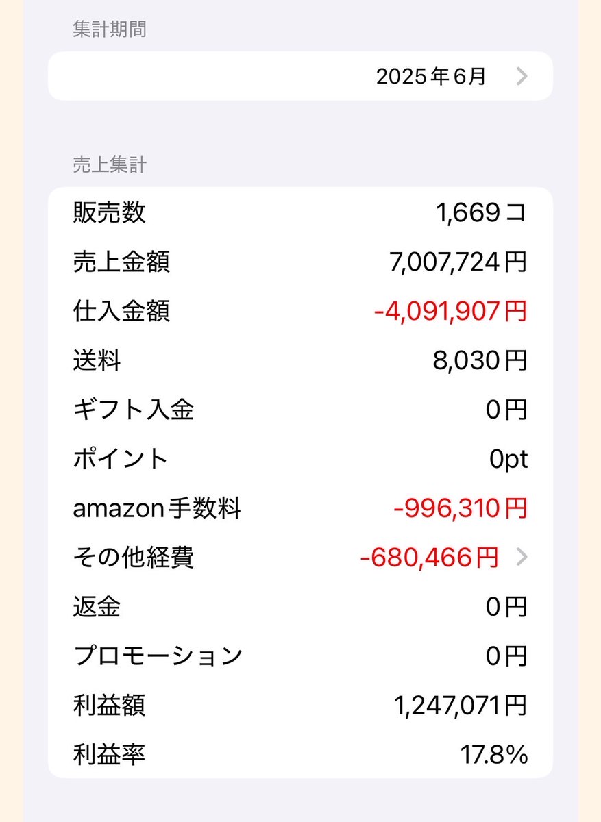 11日間の作業で得られた利益は1,247,071円。
これにptが入ると130万は出てます。

使用した手法は「需給ズレ×価格差」だけ。
リサーチ先はAmazon

・作業時間→1日2〜3時間

・在庫リスク→ほぼゼロ
（相場逆転しない商品を選定）

・資産性&amp;安定→日々の努力が未来へと積み上がる