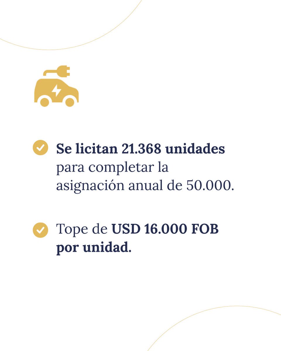 ComercioArg's tweet image. El Gobierno Nacional lanzó una nueva convocatoria para importar autos eléctricos e híbridos con arancel 0% extra Mercosur.
Es la segunda etapa del esquema previsto para 2025.
Conocé más 👉argentina.gob.ar/noticias/el-go…