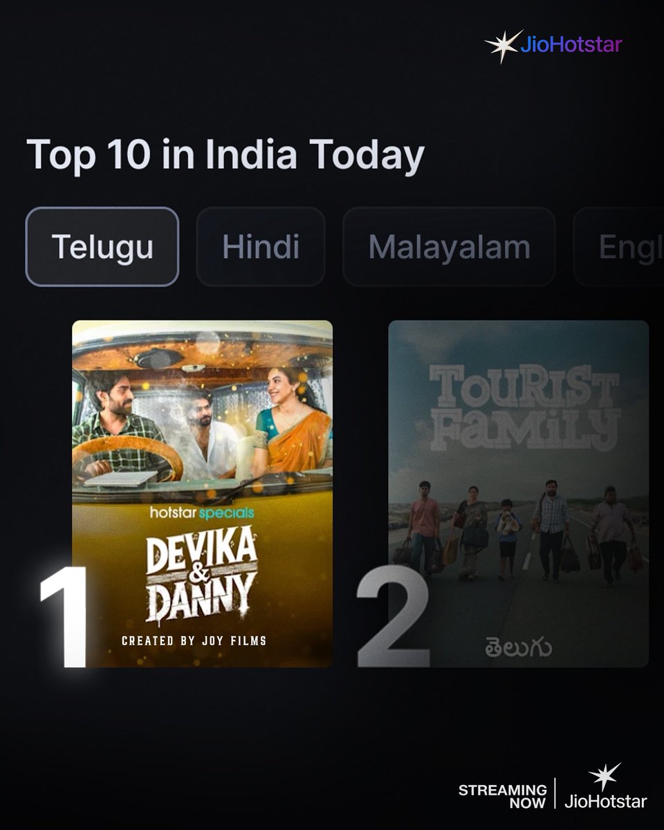 Spooked in love!😍 

#DevikaAndDanny is stealing hearts and topping charts on #JioHotstar! 

Trending #1 on <a href="/JioHotstar/">JioHotstar</a> India today ❤️

Watch Now, only on Jio Hotstar! 💌

Created by <a href="/JoyFilmsllp/">Joy Films</a>