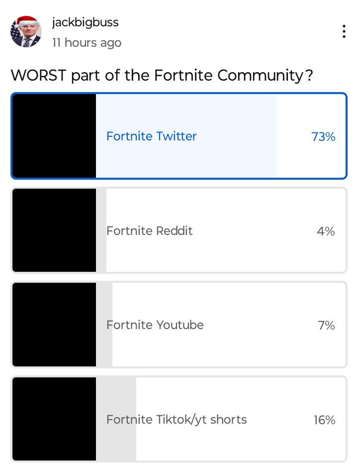cloudee878903's tweet photo. Lmao, real this community on Twitter is ass https://t.co/4cCb51aObk