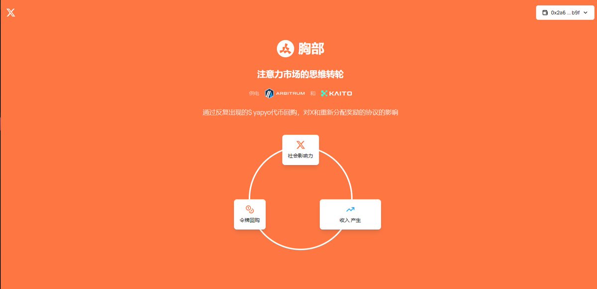 fiena_defie's tweet photo. 抓住机会，加入 @AI_ARB
的新兴浪潮！开始还在质疑，后来看见昨天 @arbitrum
官推正式回应，所以不要错过！ 今天，我们将聚焦Arbitrum 上的一个令人兴奋的项目—— @AI_ARB
！该项目正在迅速发展！参与方式简单：通过发推赚取积分，参与互动，没有任何门槛限制.#yapyo #kaito #arbitrum #cookie https://t.co/OXmAM5e1DO