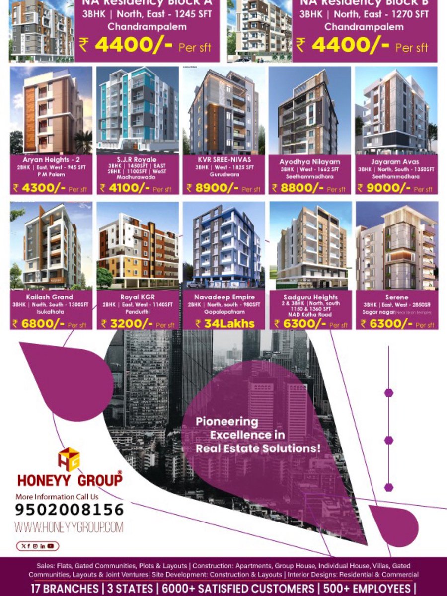 T0306Satish's tweet photo. Give your family the joy of a perfect space to grow.
Start your new chapter in a home filled with love.

Know more about projects in the link below:  https://t.co/zPtRkylKOa, contact us at 9502008156 for more details.

#PropertyForSale #DreamHome #LuxuryApartmentsinvisakhapatnam https://t.co/nMwuTIzYOx