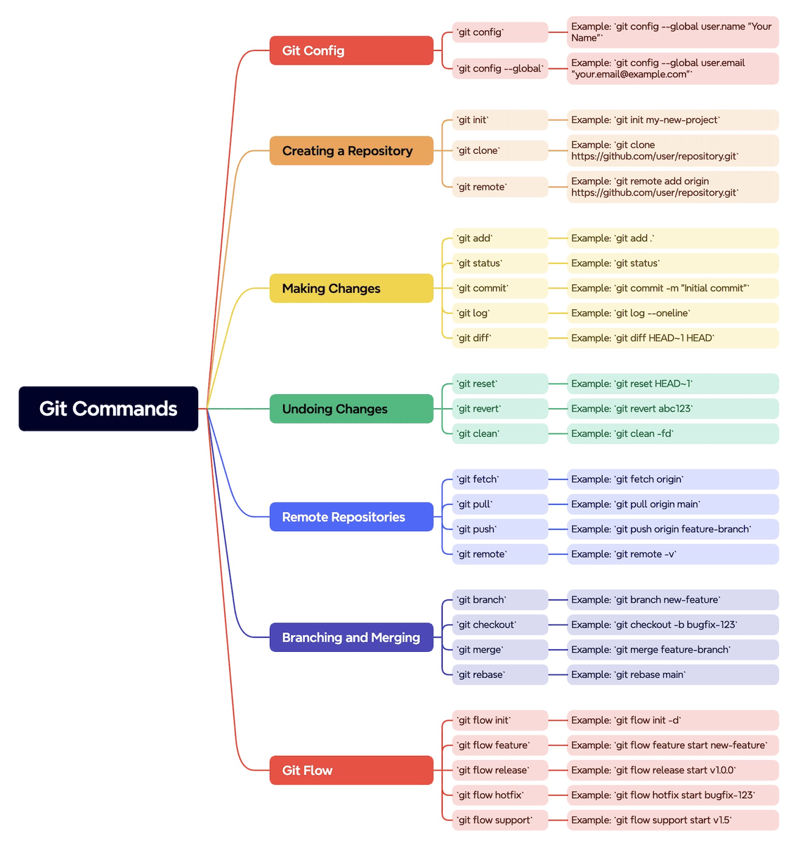 Csaba Kissi tweet media