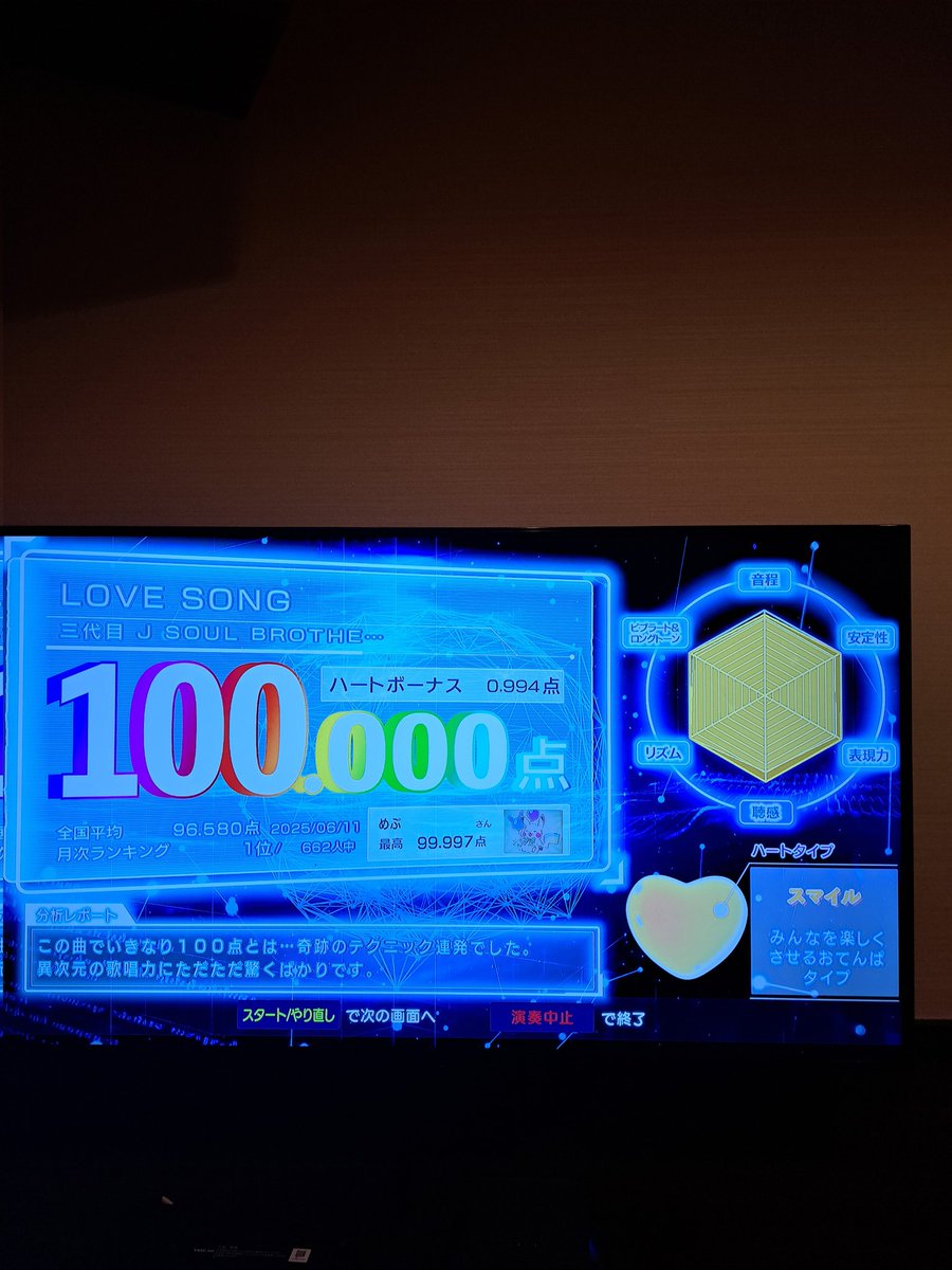 めぶ！ tweet media