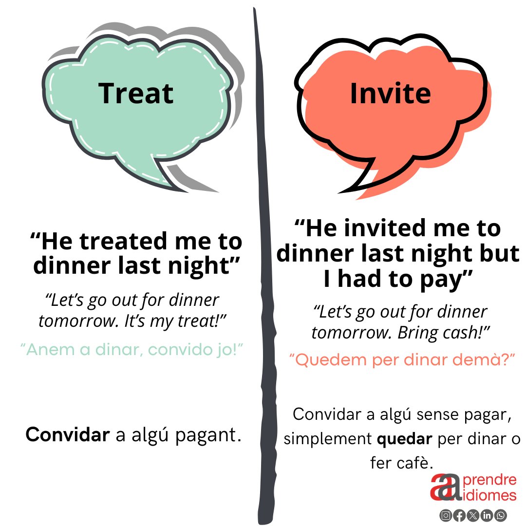 aaprendre's tweet photo. 🫸 Treat vs Invite 🫷

Coneixies el significat? Jo no en tenia ni idea i trobo que és la manera perfecte per evitar malentesos, queda clar des d'un principi qui paga!!
#treat #invite #lenguages #idiomes #angles #Terrassa  #AAprendreidiomes #geic #geicatalunya #Somgremi https://t.co/KU14sYJhbX