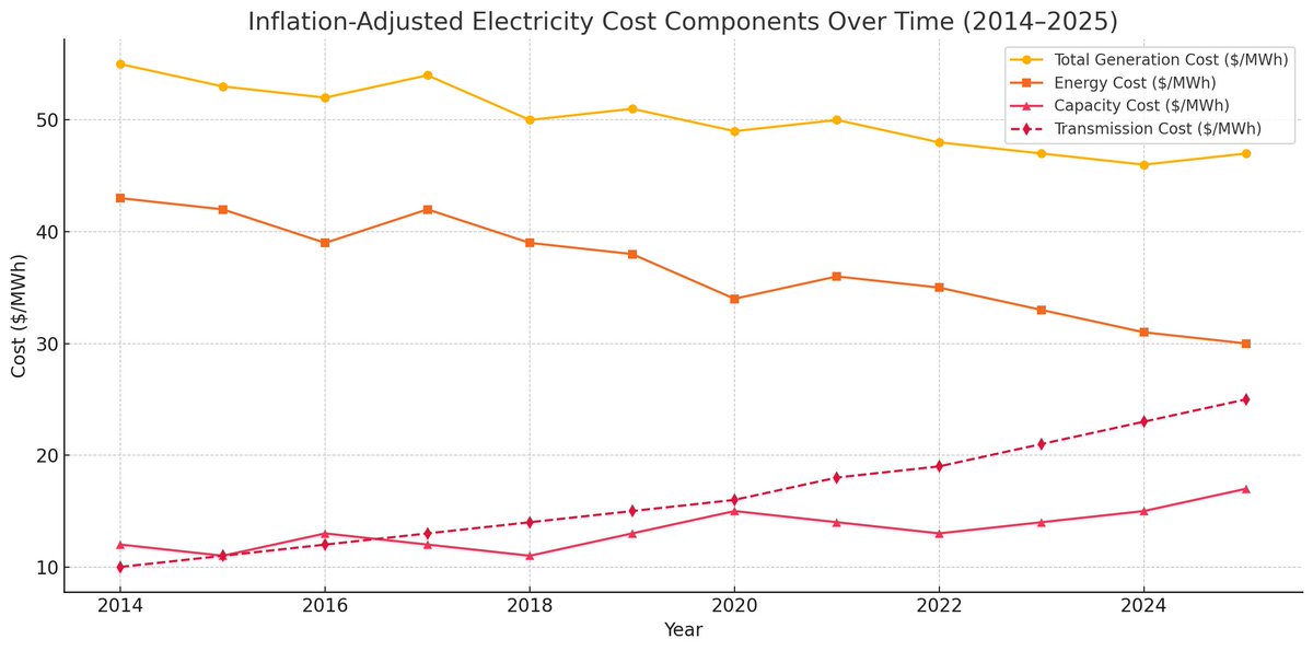 ulrich minnaar tweet media