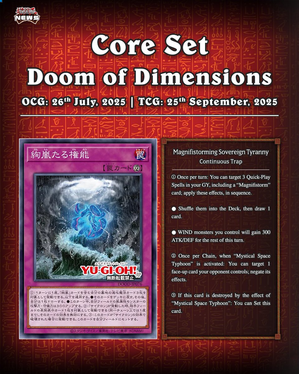 YuGiOhNewsTCG's tweet image. ❰𝗗𝗼𝗼𝗺 𝗼𝗳 𝗗𝗶𝗺𝗲𝗻𝘀𝗶𝗼𝗻𝘀❱
“Mystical Space Typhoon” archetype 😳

The upcoming core set, Doom of Dimensions, is introducing a brand new archetype called “Magnifistorming”.

❇️ Magnifistorming Stanza Tribute
❇️ Magnifistorming Summoning Technique
❇️ Magnifistorming…