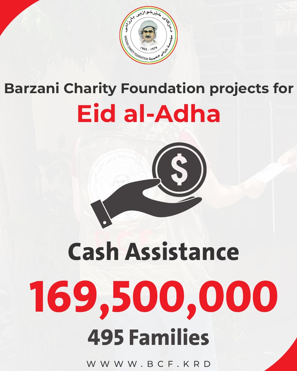 Barzani Charity Foundation's projects for Eid al-Adha

Annually, the Barzani Charity Foundation conducts numerous projects and activities in various fields for orphans, refugees, low-income families, families of martyrs, people with disabilities, and those who require assistance