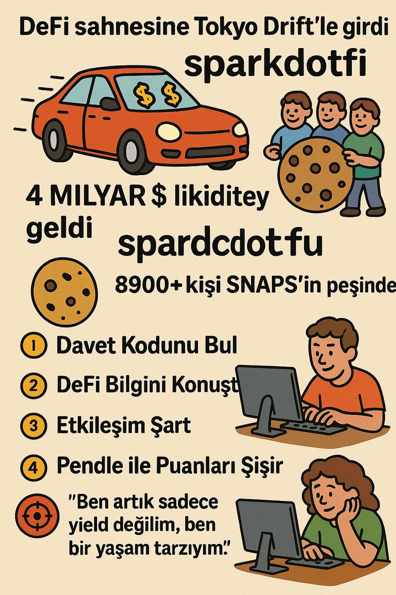 DeFi sahnesine Tokyo Drift’le girdi: <a href="/sparkdotfi/">Spark</a>
4 MİLYAR $ likiditeyle geldi, sanki "borsaya ayakkabıyla girilmez" kuralını çiğnemeye ant içmiş.
Aave V3 mi? Var. Optimism? O da var. Unichain? Havuza top atan çocuk gibi altyapıya katkı yapıyor.
Üstüne MakerDAO sosu… Michelin