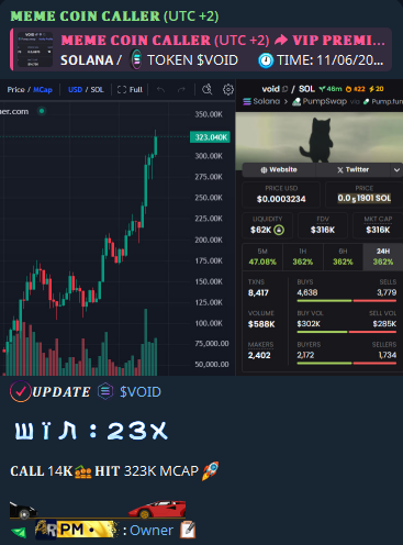 dolphincalled's tweet photo. 🪙 𝗦𝗢𝗟𝗔𝗡𝗔
#GIGAMASK #INFLATION #ZENAI #OBVIOUS #YOU #XCHAT #NOBODY #BLOOP #DERDAKU #ROBOTAXI 

TIME: 11/6/2025 
#VOID 
CA: 2KK4YMi24Tqo6tDn8mzYWkNdGjG3ufdXBjmLv7Fapump
𝐂𝐀𝐋𝐋 14𝐊📈𝐇𝐈𝐓 323K MCAP🚀

WIN: 23X 

FOLLOW TG: https://t.co/PTkIzpFb6Y
#Solana #memecoins #Memes https://t.co/WBWYsjWGU4