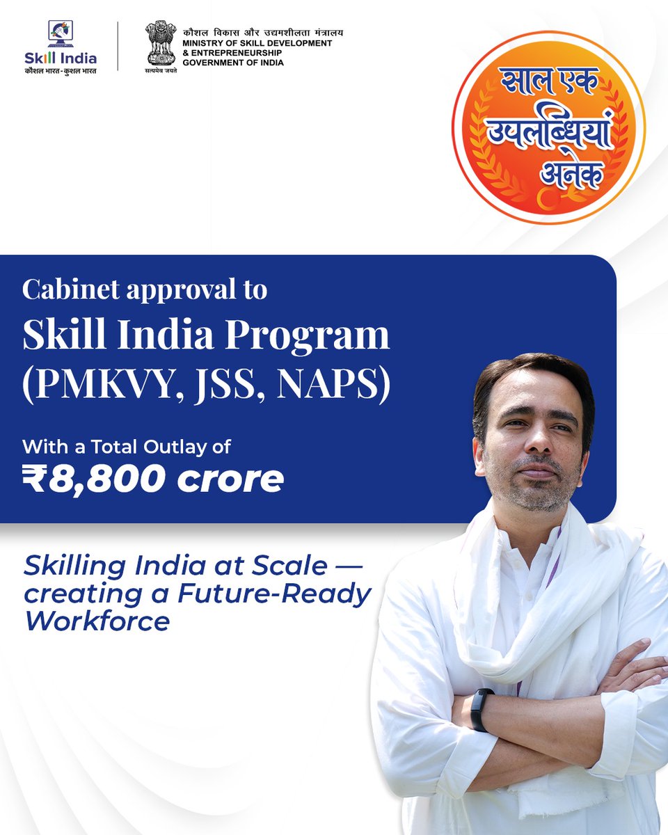 Skill India (@msdeskillindia) on Twitter photo рдорд╛рдирдиреАрдп рдХреМрд╢рд▓ рд╡рд┐рдХрд╛рд╕ рдФрд░ рдЙрджреНрдпрдорд╢реАрд▓рддрд╛ рд░рд╛рдЬреНрдп рдордВрддреНрд░реА (рд╕реНрд╡рддрдВрддреНрд░ рдкреНрд░рднрд╛рд░) рд╢реНрд░реА рдЬрдпрдиреНрдд рдЪреМрдзрд░реА рдЬреА рдХреЗ рдХреБрд╢рд▓ рдиреЗрддреГрддреНрд╡ рдореЗрдВ рд╕реНрдХрд┐рд▓ рдЗрдВрдбрд┐рдпрд╛ рдорд┐рд╢рди рддреЗрдЬреА рд╕реЗ рдЖрдЧреЗ рдмрдврд╝рдХрд░ рдпреБрд╡рд╛рдУрдВ рдХреЗ рд╕рдкрдиреЛрдВ рдХреЛ рд╕рд╛рдХрд╛рд░ рдХрд░ рд░рд╣рд╛ рд╣реИред
тВ╣8,800 рдХрд░реЛрдбрд╝ рдХреА рдордВрдЬрд╝реВрд░реА рдХреЗ рд╕рд╛рде, рджреЗрд╢рднрд░ рдореЗрдВ рд╕реНрдХрд┐рд▓рд┐рдВрдЧ рдХреА рдПрдХ рдирдИ рд╢реБрд░реБрдЖрдд рд╣реБрдИ рд╣реИ рддрд╛рдХрд┐ рднрд╡рд┐рд╖реНрдп рдХреЗ рд▓рд┐рдП рдПрдХ рдХреБрд╢рд▓ рдорд╛рдирдиреАрдп рдХреМрд╢рд▓ рд╡рд┐рдХрд╛рд╕ рдФрд░ рдЙрджреНрдпрдорд╢реАрд▓рддрд╛ рд░рд╛рдЬреНрдп рдордВрддреНрд░реА (рд╕реНрд╡рддрдВрддреНрд░ рдкреНрд░рднрд╛рд░) рд╢реНрд░реА рдЬрдпрдиреНрдд рдЪреМрдзрд░реА рдЬреА рдХреЗ рдХреБрд╢рд▓ рдиреЗрддреГрддреНрд╡ рдореЗрдВ рд╕реНрдХрд┐рд▓ рдЗрдВрдбрд┐рдпрд╛ рдорд┐рд╢рди рддреЗрдЬреА рд╕реЗ рдЖрдЧреЗ рдмрдврд╝рдХрд░ рдпреБрд╡рд╛рдУрдВ рдХреЗ рд╕рдкрдиреЛрдВ рдХреЛ рд╕рд╛рдХрд╛рд░ рдХрд░ рд░рд╣рд╛ рд╣реИред
тВ╣8,800 рдХрд░реЛрдбрд╝ рдХреА рдордВрдЬрд╝реВрд░реА рдХреЗ рд╕рд╛рде, рджреЗрд╢рднрд░ рдореЗрдВ рд╕реНрдХрд┐рд▓рд┐рдВрдЧ рдХреА рдПрдХ рдирдИ рд╢реБрд░реБрдЖрдд рд╣реБрдИ рд╣реИ рддрд╛рдХрд┐ рднрд╡рд┐рд╖реНрдп рдХреЗ рд▓рд┐рдП рдПрдХ рдХреБрд╢рд▓