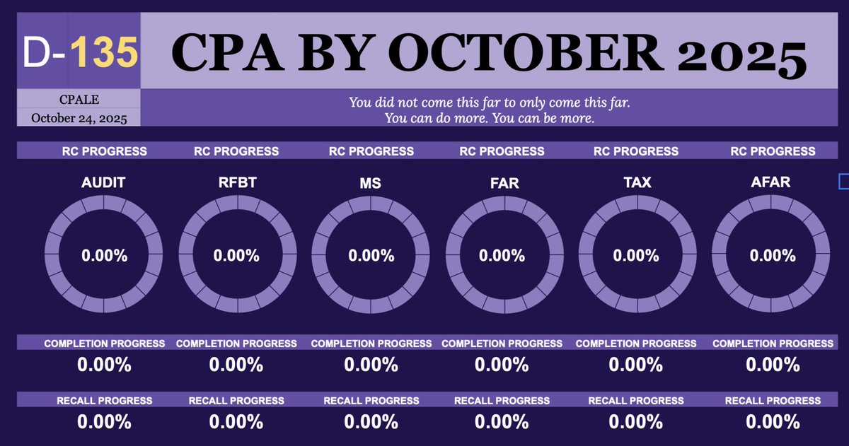 bee 🐝 MAY 2025 CPA tweet media