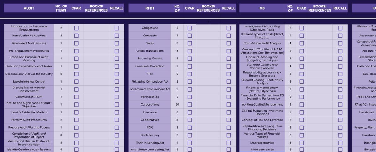 bee 🐝 MAY 2025 CPA tweet media
