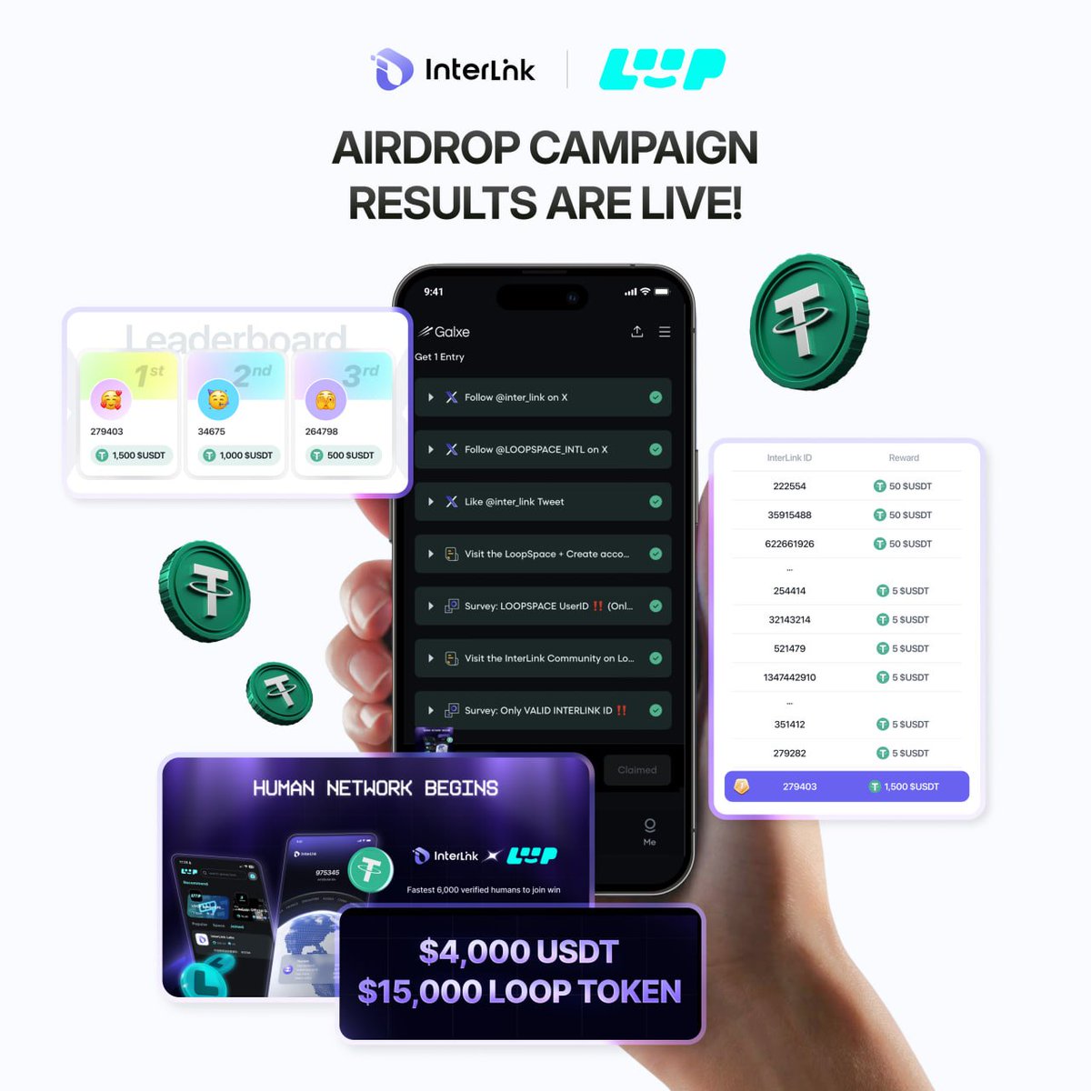 InterLink Labs 👤 + 🌐 tweet media