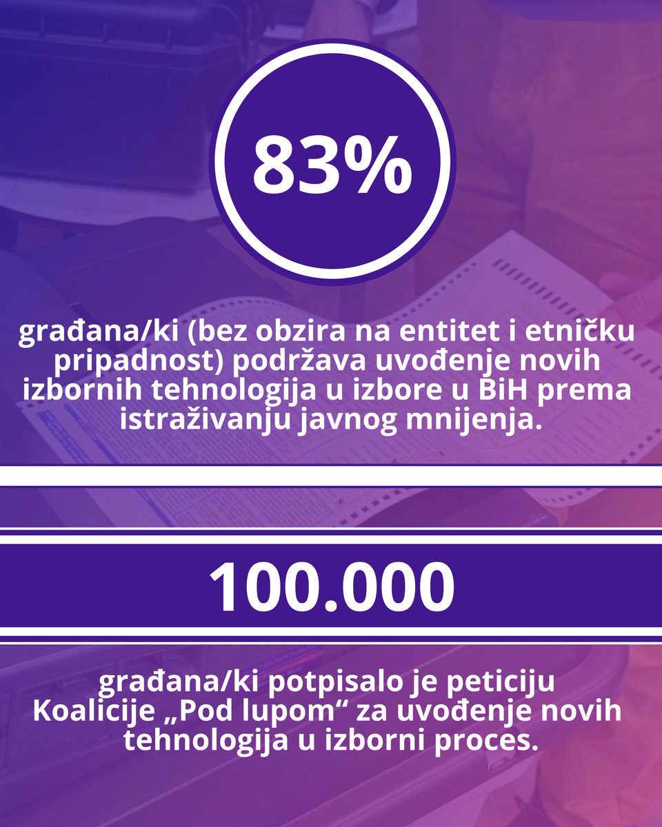 pod_lupom's tweet image. ➡Građani i građanke su jasno rekli šta misle! Vrijeme je za nove izborne tehnologije!💪

🔍 Želiš saznati više o građanskom, nestranačkom posmatranju izbora u BiH?

Posjeti: podlupom.org/posmatranje-iz… 

#koalicijapodlupom #podlupom #izboriuBiH #izbornetehnologije