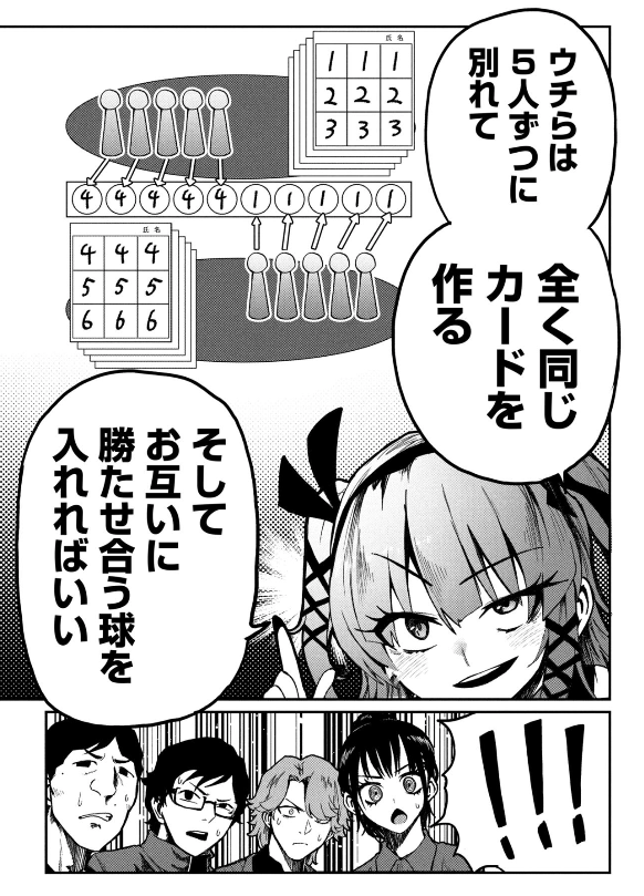 ビンゴゲームでズルしたら信じられないくらい怒られる話 