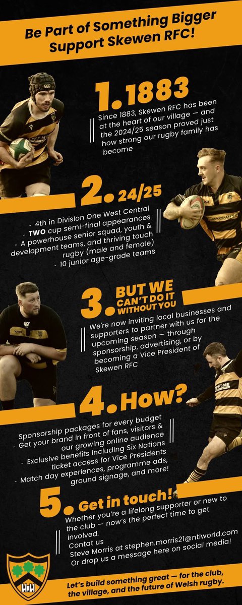 Skewen RFC (@skewenrfc) on Twitter photo 🏉 Be Part of Something Bigger — Support Skewen RFC! 🏉
Whether you’re a lifelong supporter or new to the club — now’s the perfect time to get involved.
đź“§ Contact Steve Morris at stephen.morris21@ntlworld.com
📩 Or drop us a message here on social media! 🏉 Be Part of Something Bigger — Support Skewen RFC! 🏉
Whether you’re a lifelong supporter or new to the club — now’s the perfect time to get involved.
đź“§ Contact Steve Morris at stephen.morris21@ntlworld.com
đź“© Or drop us a message here on social media!