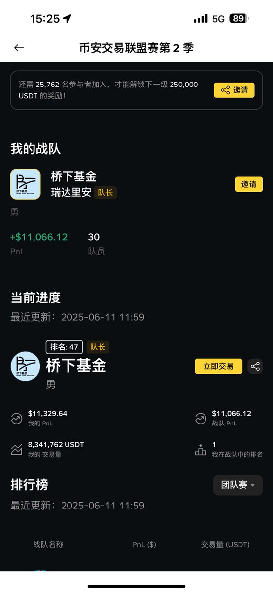 瑞达里安 tweet media