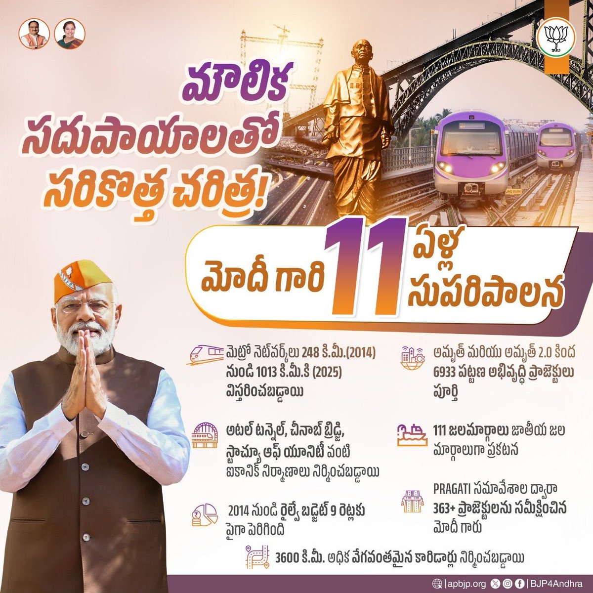 YaminiSharma_AP's tweet image. #11YearsOfDevelopment