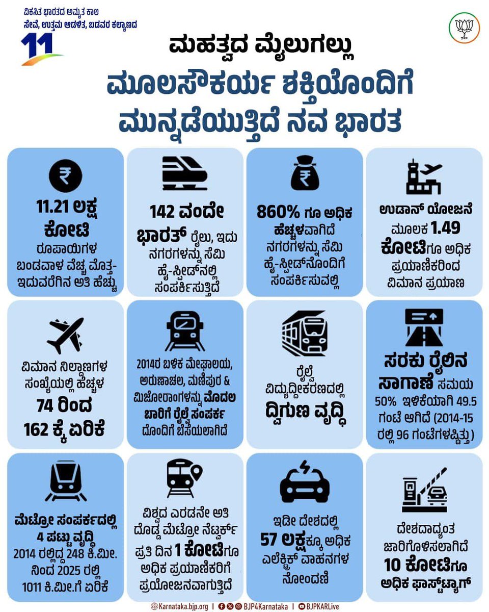 Ramesh Jigajinagi tweet media