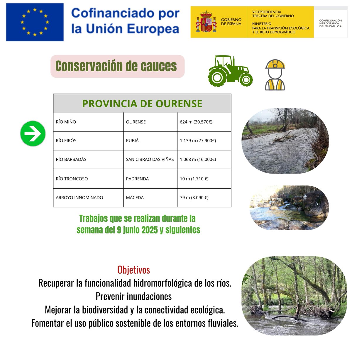 CHMS (@ch_ms) on Twitter photo #conservacióndecaucesOURENSE
-semana 9 de junio y siguientes-
🫴actuaciones cofinanciadas por⏬
<a href="/FondosUE_Esp/">Fondos Europeos en España</a> #FEDER 🇪🇺
#europasesiente
<a href="/mitecogob/">Transición Ecológica y Reto Demográfico</a>
<a href="/JAQuiroga2/">J.A. Quiroga</a> #conservacióndecaucesOURENSE
-semana 9 de junio y siguientes-
🫴actuaciones cofinanciadas por⏬
<a href="/FondosUE_Esp/">Fondos Europeos en España</a> #FEDER 🇪🇺
#europasesiente
<a href="/mitecogob/">Transición Ecológica y Reto Demográfico</a>
<a href="/JAQuiroga2/">J.A. Quiroga</a>