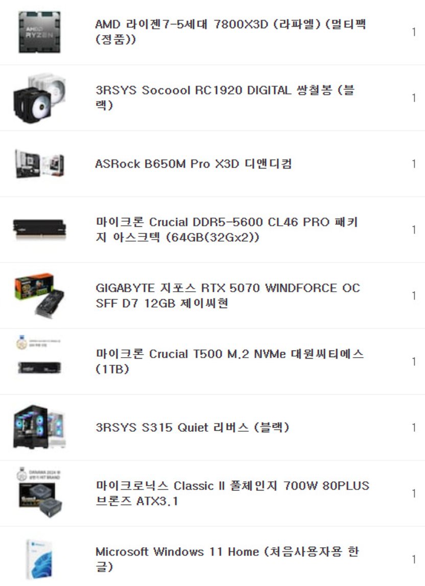 유니티 조립컴퓨터 입니다

라이젠 7800X3D, 64G, RTX 5070 12G 구성입니다

케이스는 어항 디자인의 S315 블랙 입니다

정품윈도우 포함 200 후반대 구성입니다