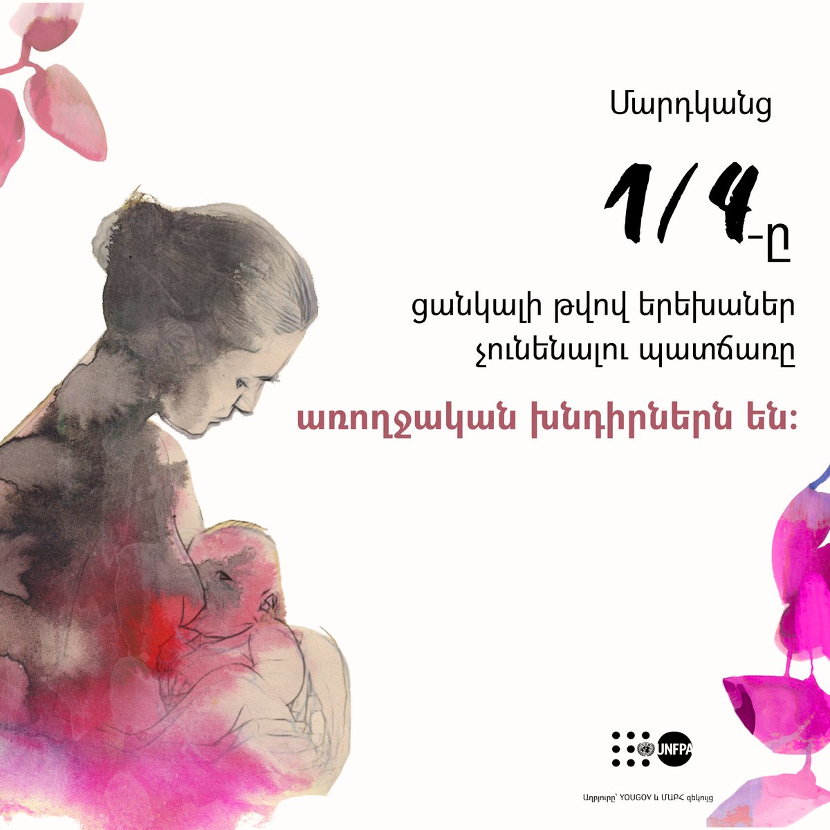 UNFPAArmenia's tweet image. Why are people having fewer children than they want?
UNFPA’s 2025 #WorldPopulationReport on #TheRealFertilityCrisis points to 3 key reasons:
💵 Economic concerns
🩺 Health issues
🌍 Conflict, pandemics &amp;amp; political instability

📙 Full report: unf.pa/fty