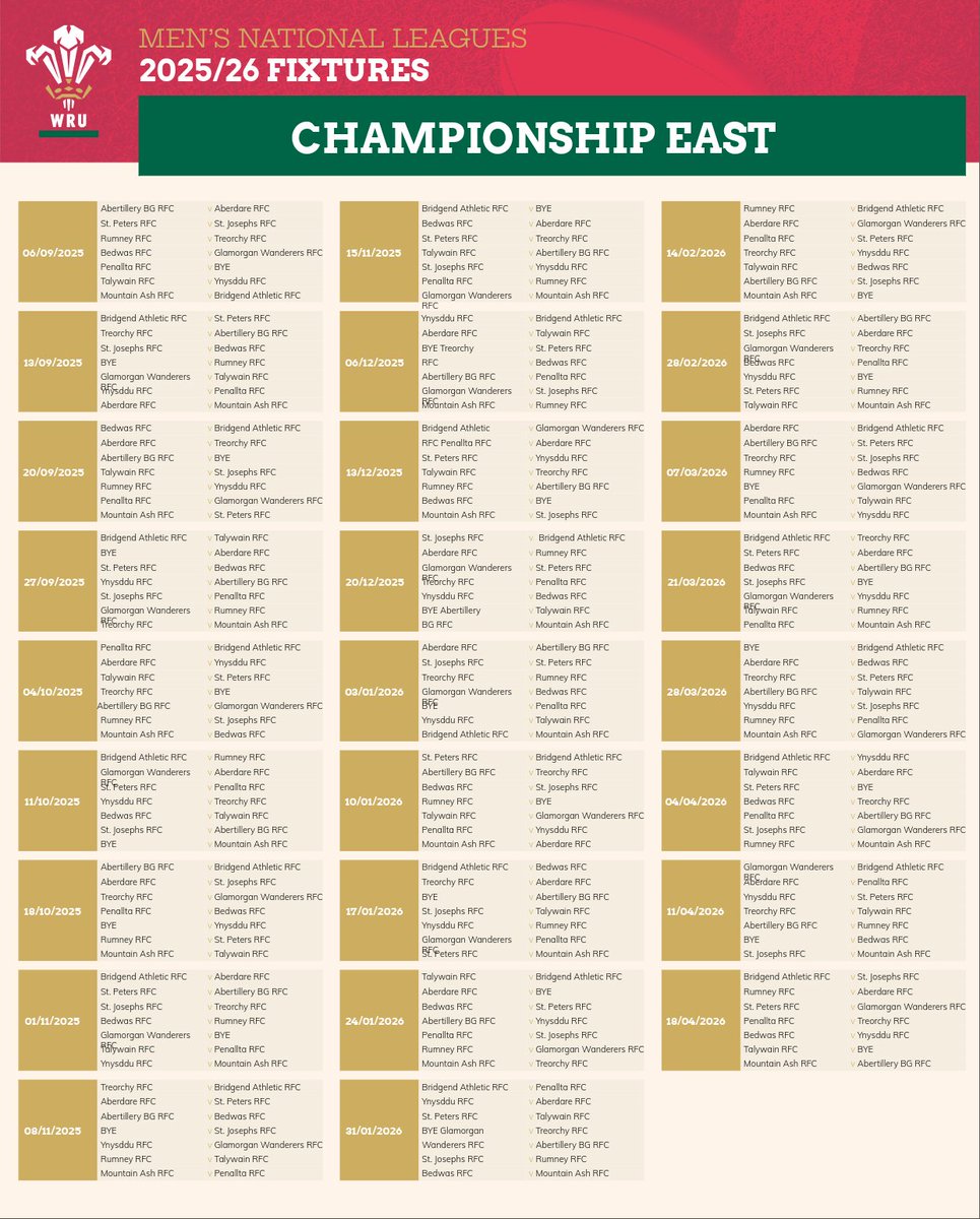 Here are our fixtures for the forthcoming Championship East campaign. 

We start, at home, against @aberdare_rfc
