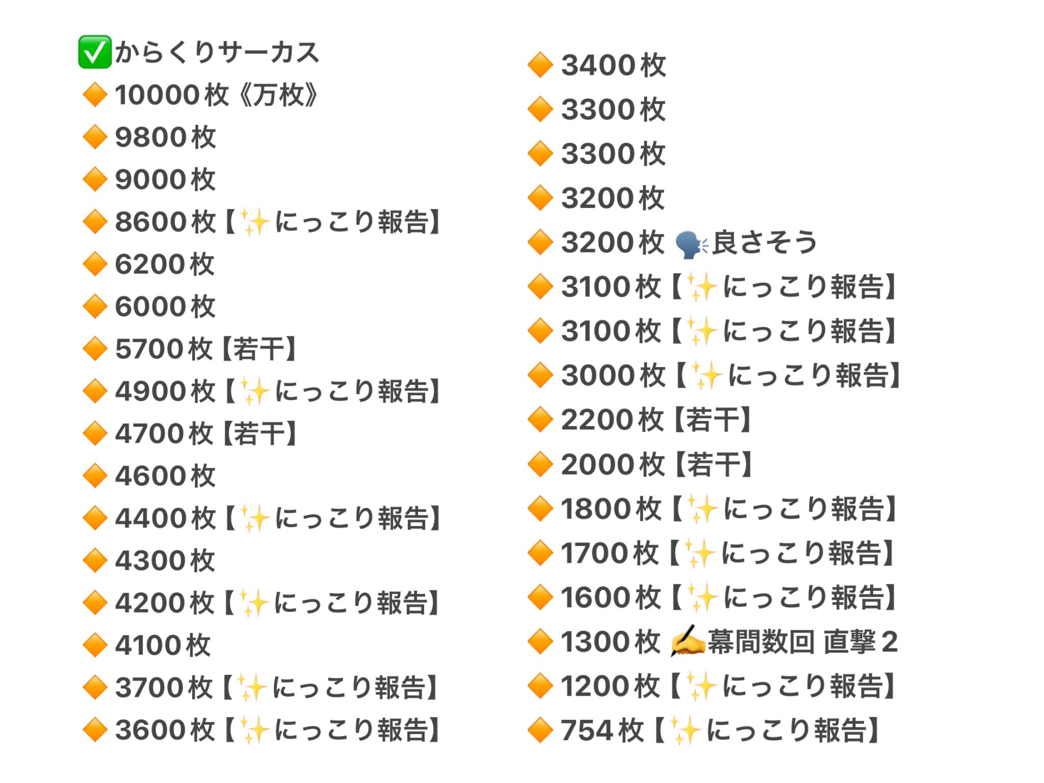 りーさま確認ページ♡ チェッカー利用者様向けリフレッシュトークン登録・更新について – せ