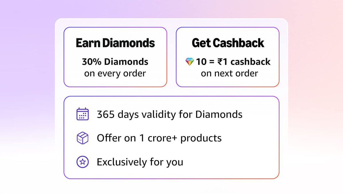 You can now earn 💎 on your Amazon India orders!

✨ Get 30% diamonds per order
💰 10 diamonds = ₹1

That’s a neat 3% extra return on your shopping 🛒