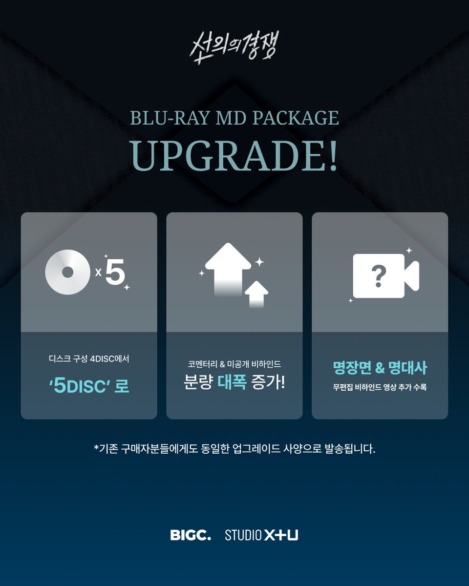 선의의 경쟁 | 블루레이 MD 패키지
✨UPGRADE OPEN ✨

좋은 건 오래, 길게📺
조금 더 정성껏 담았습니다 ⭐️
구성도, 소장가치도 업그레이드💙

판매 기간 연장! 오직 빅크 스토어에서 ❣️
🛒 ► go.bigc.im/4kVzchh

#선의의경쟁 #FriendlyRivalry #善意的竞争 #善意的競爭 #善意の競争