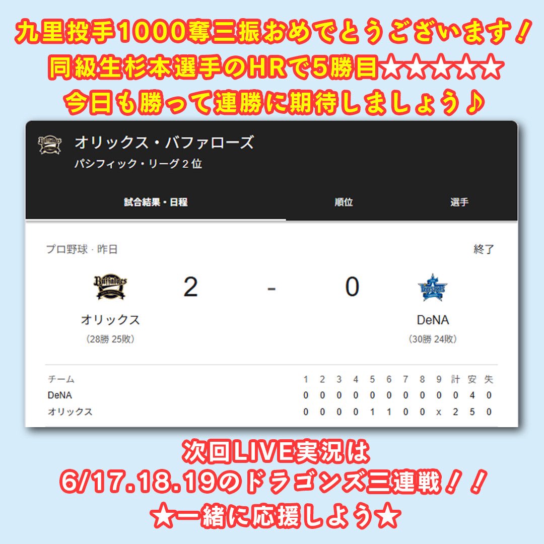 Event Professional Baseball on X