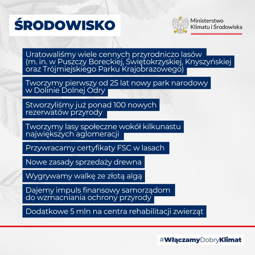 83 podpisane rozporządzenia i 36  ustaw w 1,5 roku. A my się dopiero rozkręcamy.

#ZrobioneDlaPolski