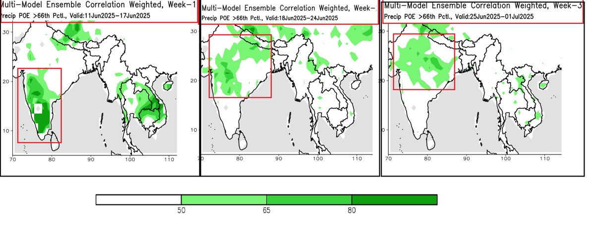Big update on #Monsoon2025 
Recent multi-model ensemble rainfall forecast shows very active monsoon conditions for next 3 weeks .
Monsoon very likely to work overtime &amp; likely to compensate for all the shortfall. If this forecat turns into reality, then IMD's June forecast of