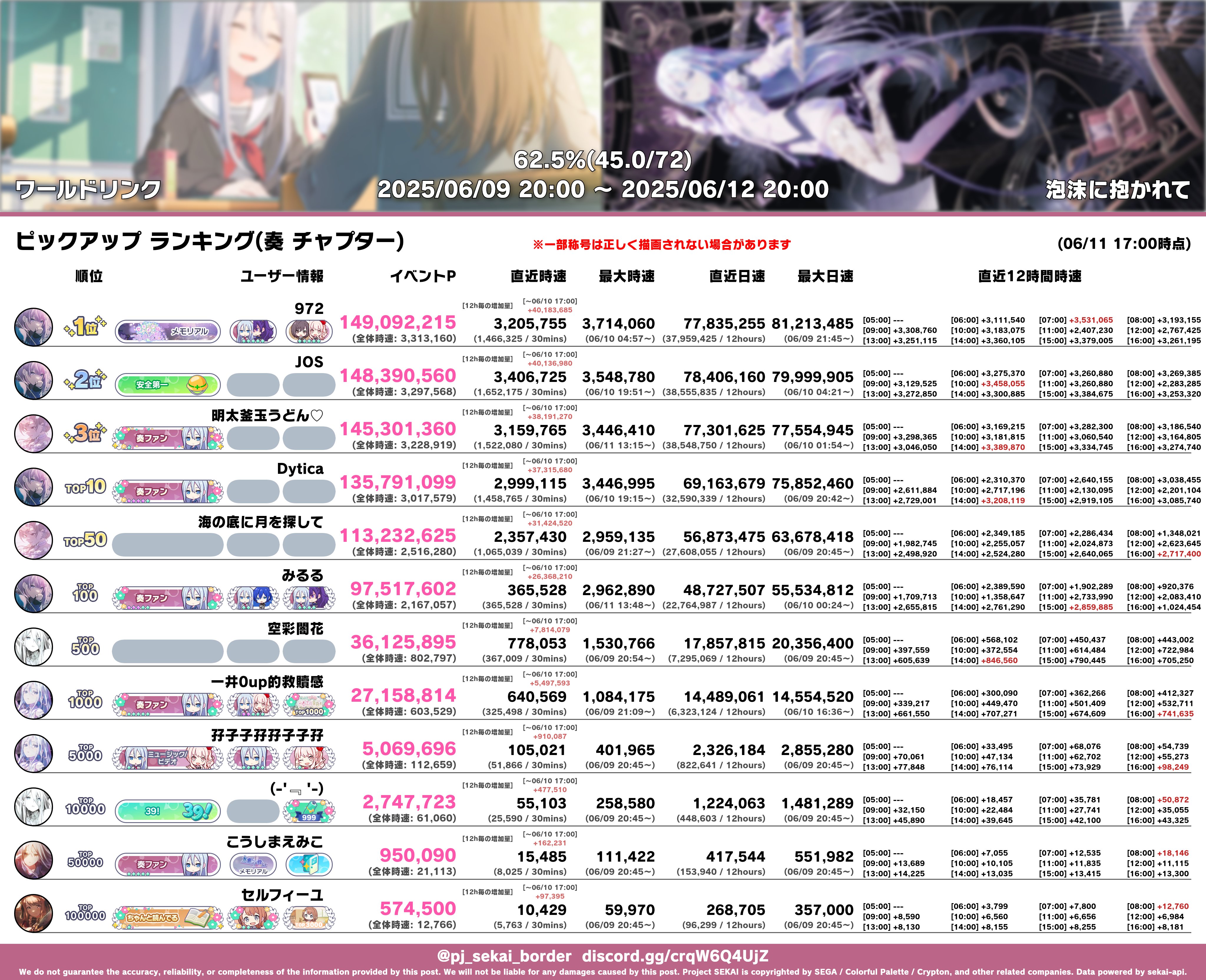 HiKOKI（ハイコーキ） 334987 14.4Vコードレスピン釘打機
