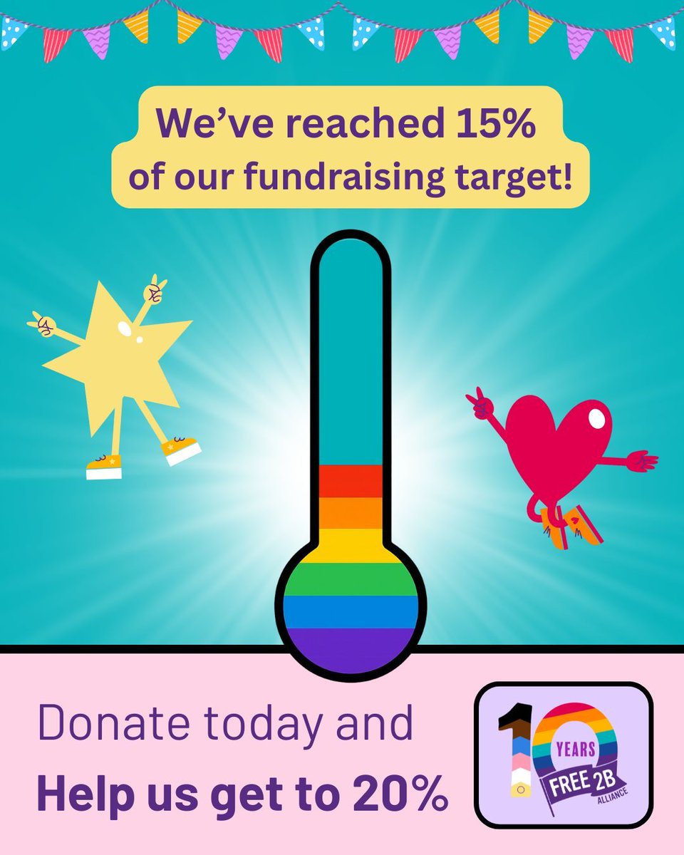 🎉 We’ve reached 15% of our 10th Birthday Fundraiser target! Huge thanks to everyone who’s donated and fundraised so far 🧡🌈

💥 Please Help us get to 20% by donating, sharing, or starting your own fundraiser to support LGBTQ+ young people.

👉 peoplesfundraising.com/fundraising/10…