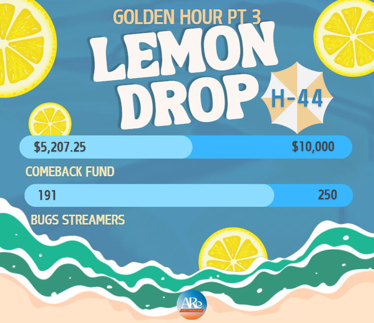 ateezrendezvouz's tweet photo. ⚠ H - 44 LEMON DROP COMEBACK PROGRESS ⚠

Atinys! Thank you for your support as always! We are now reaching 76% of our Streamer Goal and 52% of our Fund Goal.

We will close our Streampass Assistance today,  June 11th 11.59PM KST, don't forget to send us your order if you're interested to help !

🔗https://t.co/dyxQUyJKa6

#LemonDrop #ATEEZ #에이티즈 #GoldenHour_Part3 
@ATEEZofficial