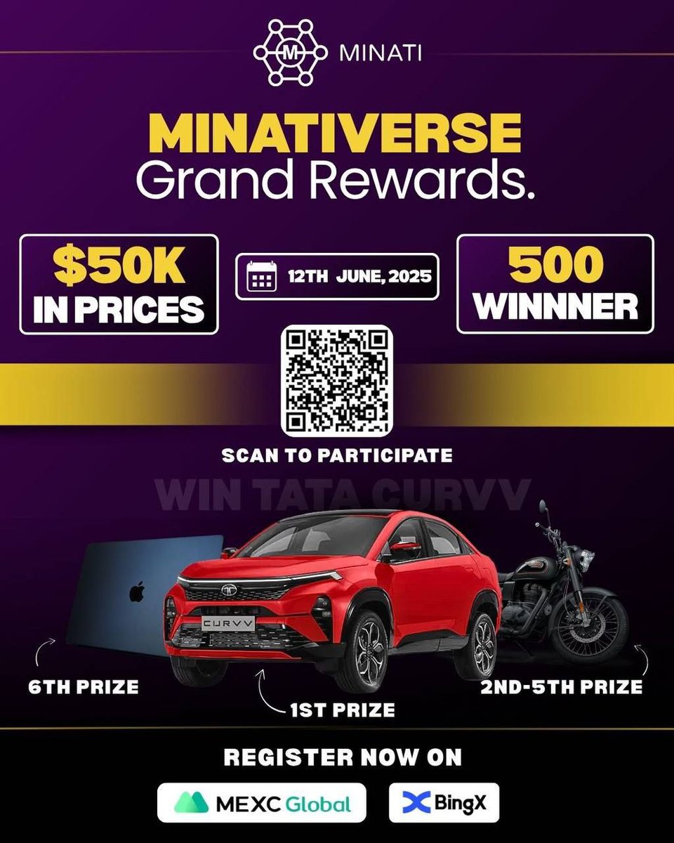 CoinLabVerse's tweet photo. 🚨 $MINATI LAUNCH GIVEAWAY 🚨
💥 500 GUARANTEED WINNERS in 48 HRS 💥
🏆 Win a TATA CURVV (₹15L+)
📱 iPhone 16 Pro, 💻 MacBook Pro, 🏍️ Royal Enfield
💰 $50000 + �� 250 Silver Coins
@minatifi
🎯 Just HOLD $200 $MINATI
📍 On MEXC or BINGX
🕒 June 10 (11AM) – June 12 (3PM)

👉 500 will win. Will you?

🔗 Join WhatsApp: +91 90880 87300