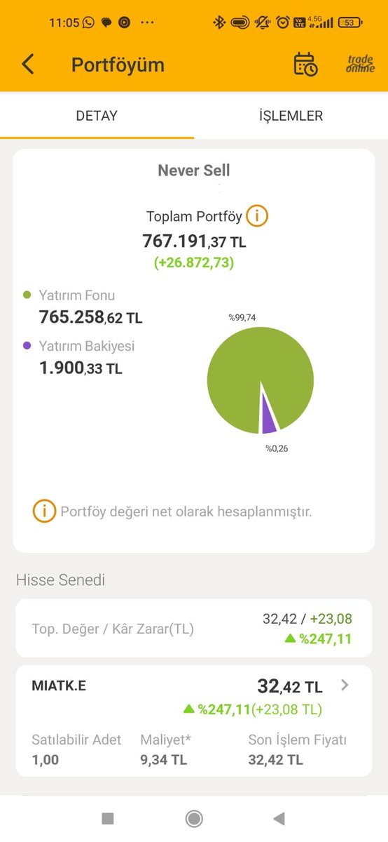 FonBirikimi's tweet photo. 📎Update
Eklemeler ve #borsa nın yükselmesiyle birlikte portföy ATH yapmış durumda. 2026'ya +1M TL ile girme hedefimi gerçekleştirmek için elimden geleni yapıyorum.
💰Alımlarımı ağırlıklı olarak #MAC #GSP #IIH den yana yapıyorum. #AN1 ve #IPB nin de zamanı gelecek🎩 https://t.co/cjlFs1oWA0