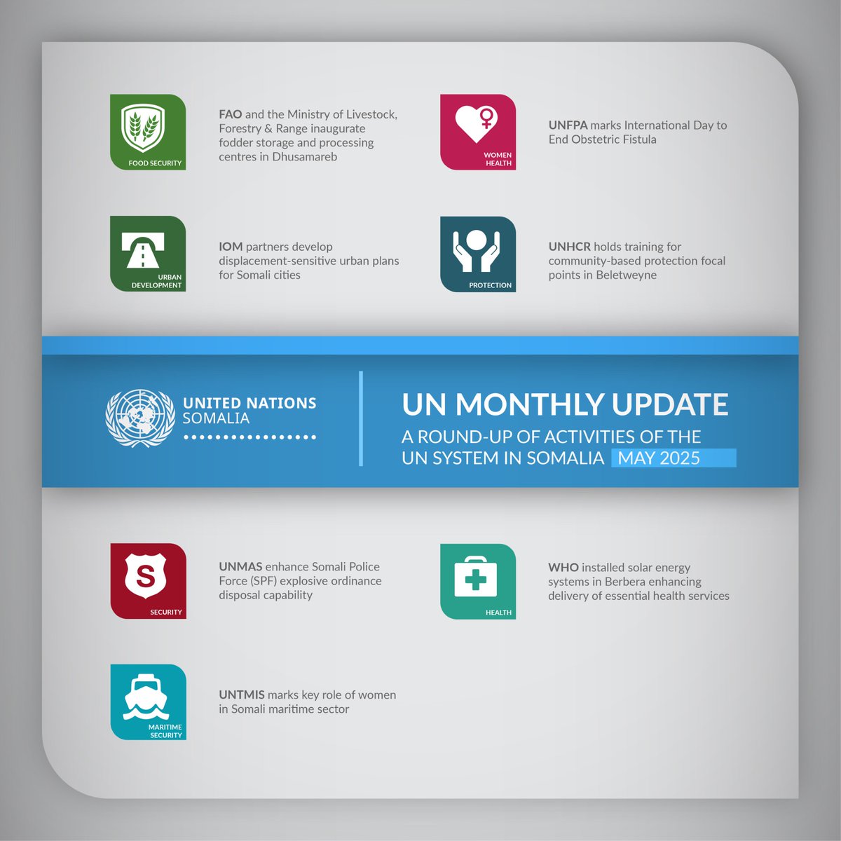 UN in Somalia (@uninsomalia) on Twitter photo In #May, the <a href="/UNinSomalia/">UN in Somalia</a> supported Somalia across multiple sectors including maritime security, protection, urban development, food security, healthcare, and explosive threat response. #Somalia
For more:👇
somalia.un.org/en/296018-roun… In #May, the <a href="/UNinSomalia/">UN in Somalia</a> supported Somalia across multiple sectors including maritime security, protection, urban development, food security, healthcare, and explosive threat response. #Somalia
For more:👇
somalia.un.org/en/296018-roun…