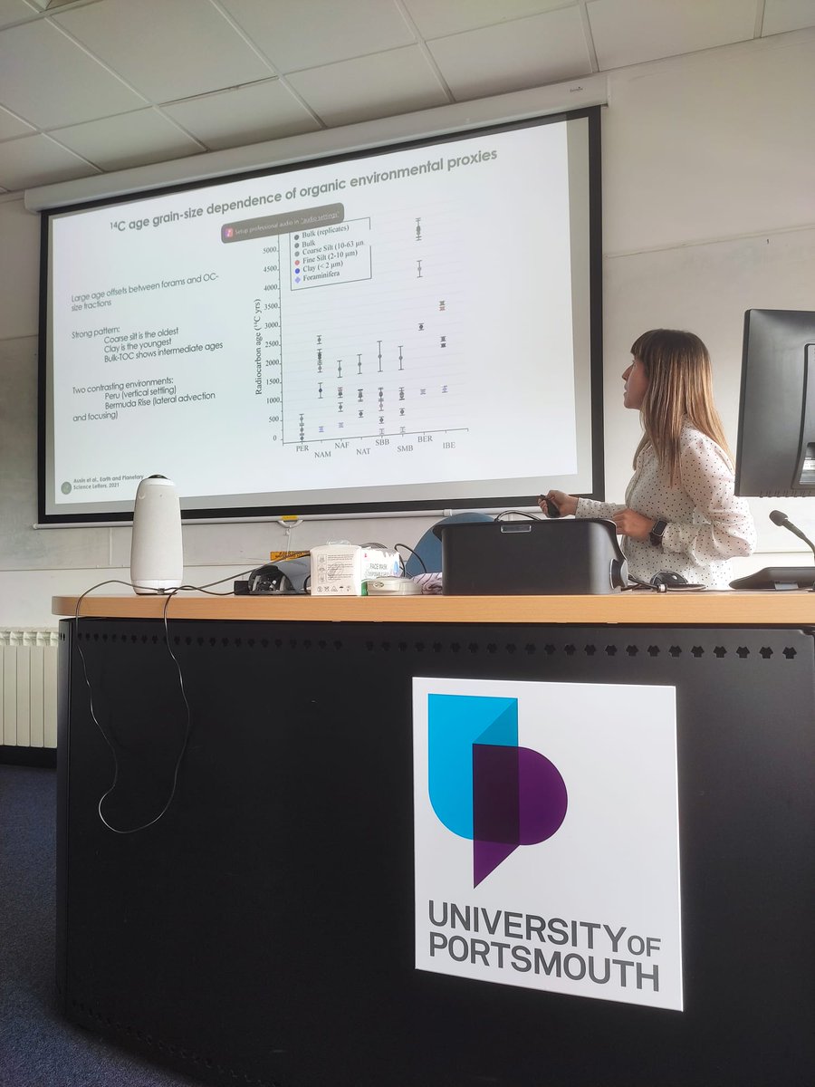 IRNASA-CSIC (@irnasa_csic) on Twitter photo 🇬🇧🔀 Our researcher Blanca Ausín (<a href="/PassageERC/">Passage ERC</a>) is visiting <a href="/portsmouthuni/">University of Portsmouth</a>, invited by Dr <a href="/MariemSaavedra/">Dr Mariem Saavedra-Pellitero 🔬</a> to collaborate on an ongoing project. She’s just delivered a seminar and they’re now analyzing samples under the electron microscope. Exciting cross‑institutional work! 👏👏 🇬🇧🔀 Our researcher Blanca Ausín (<a href="/PassageERC/">Passage ERC</a>) is visiting <a href="/portsmouthuni/">University of Portsmouth</a>, invited by Dr <a href="/MariemSaavedra/">Dr Mariem Saavedra-Pellitero 🔬</a> to collaborate on an ongoing project. She’s just delivered a seminar and they’re now analyzing samples under the electron microscope. Exciting cross‑institutional work! 👏👏