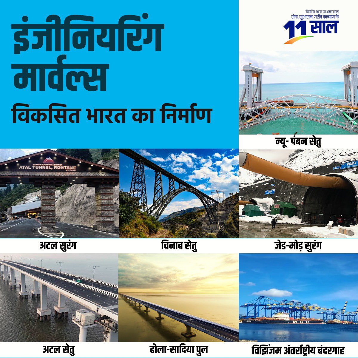 विकसित भारत अब सिर्फ एक सपना नहीं, हकीकत बन रहा है! 

अटल टनल, न्यू पंबन ब्रिज से लेकर चिनाब ब्रिज तक... पीएम मोदी के नेतृत्व में आज भारत में कई इंजीनियरिंग चमत्कार हुए हैं, जो हमारी आधुनिक सोच और समृद्धि के परिचायक हैं।