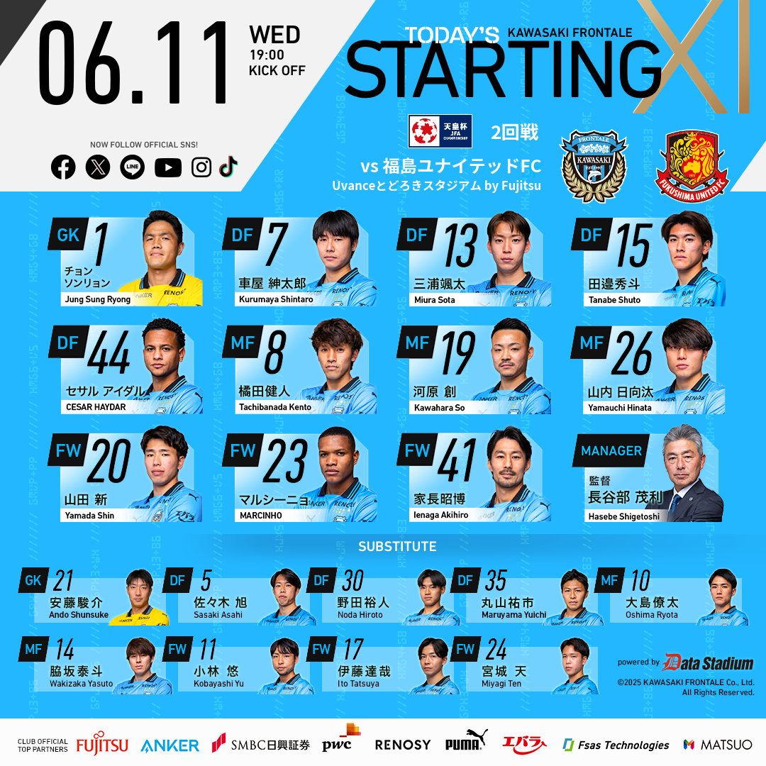 frontale_staff's tweet photo. 天皇杯 JFA 第105回全日本サッカー選手権大会 2回戦
🆚#福島ユナイテッドFC
スターティングメンバー発表🐬

【広報】 #frontale https://t.co/uo3IcLyBNQ