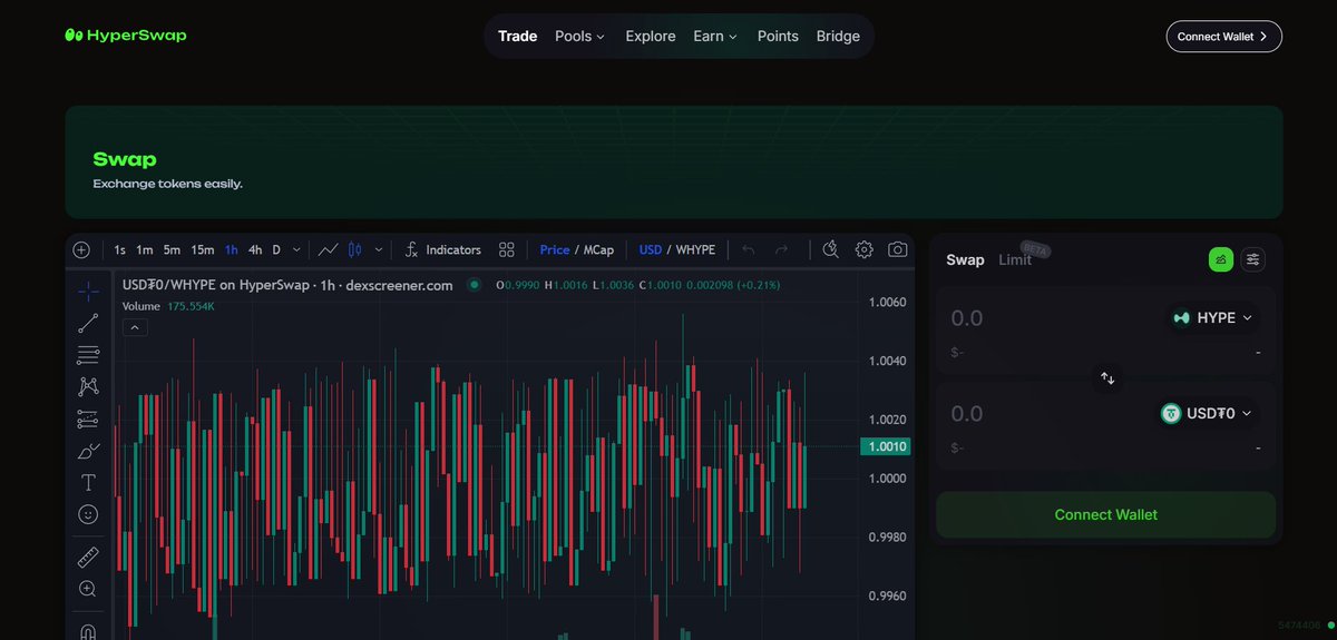 Ronin | PerpDEX tweet media